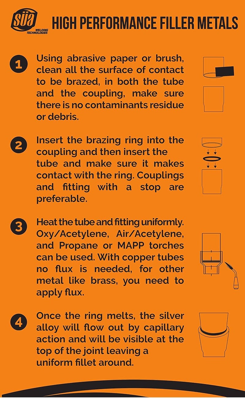 Sa - 15% Silver Brazing Joint Solder Ring for 3/4'' O.D. Tubes - (25 PACK) - Image 1